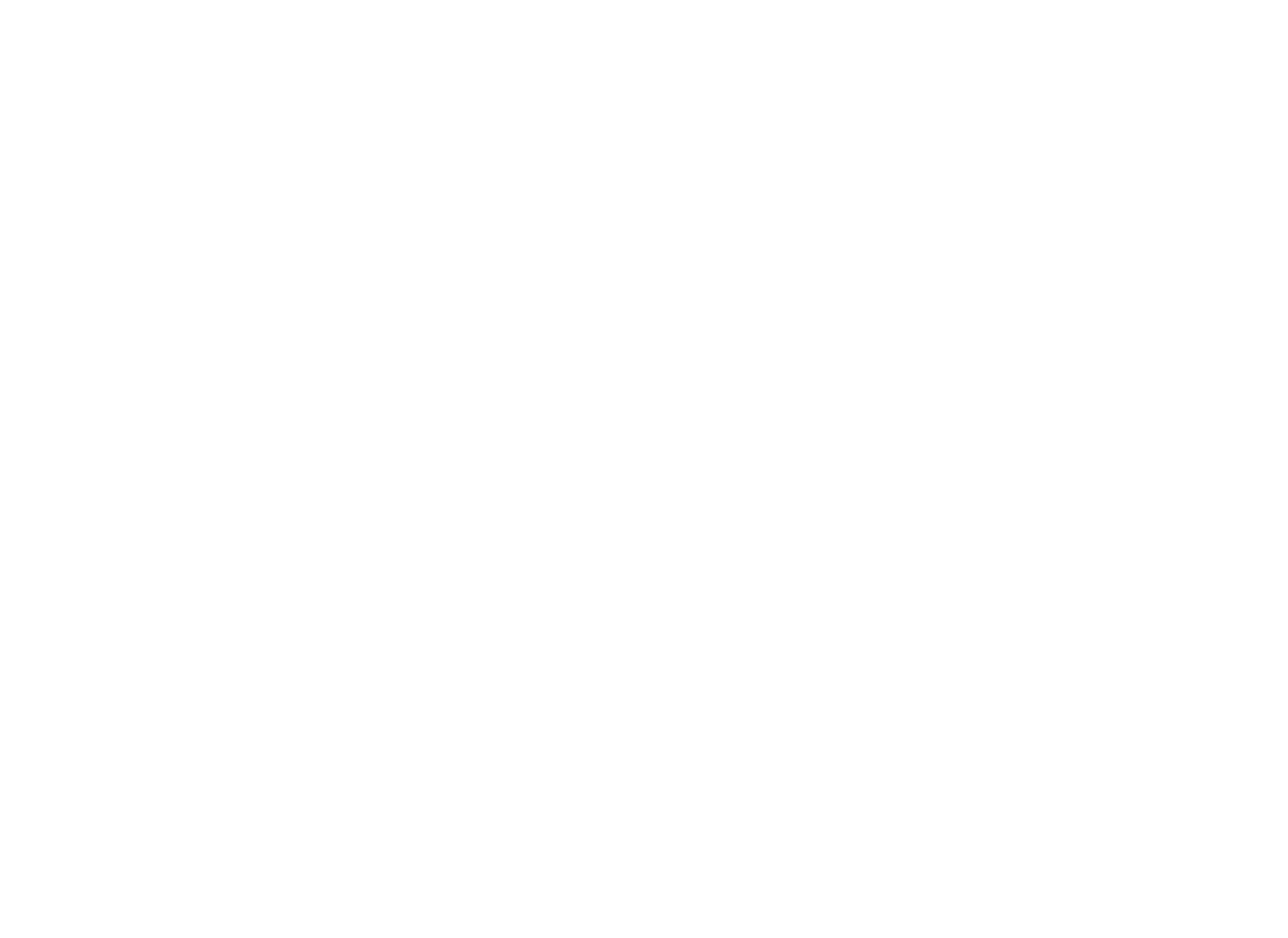 Florida Executive Women
